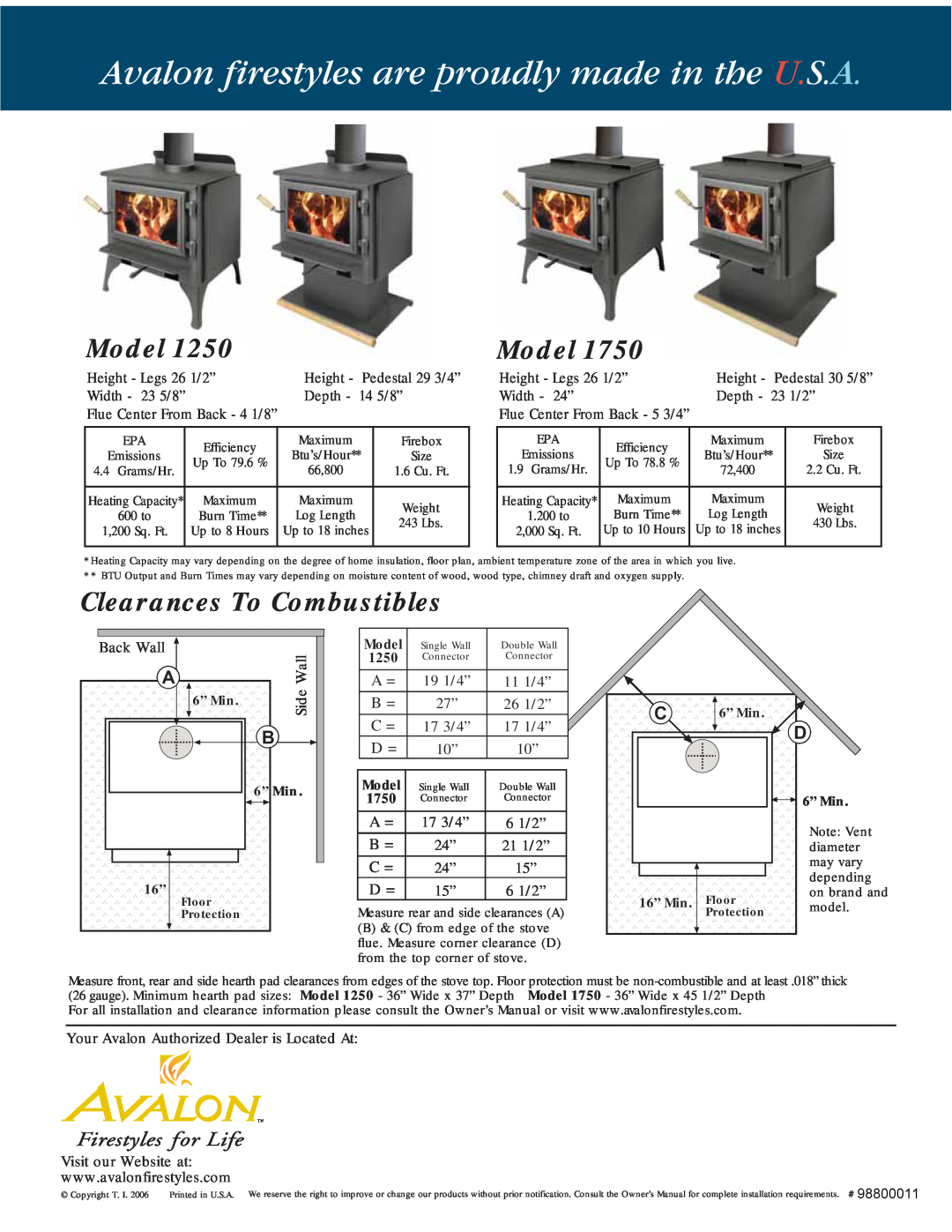 Avalon Stoves 1250, 1750 manual Model, Clearances To Combustibles 