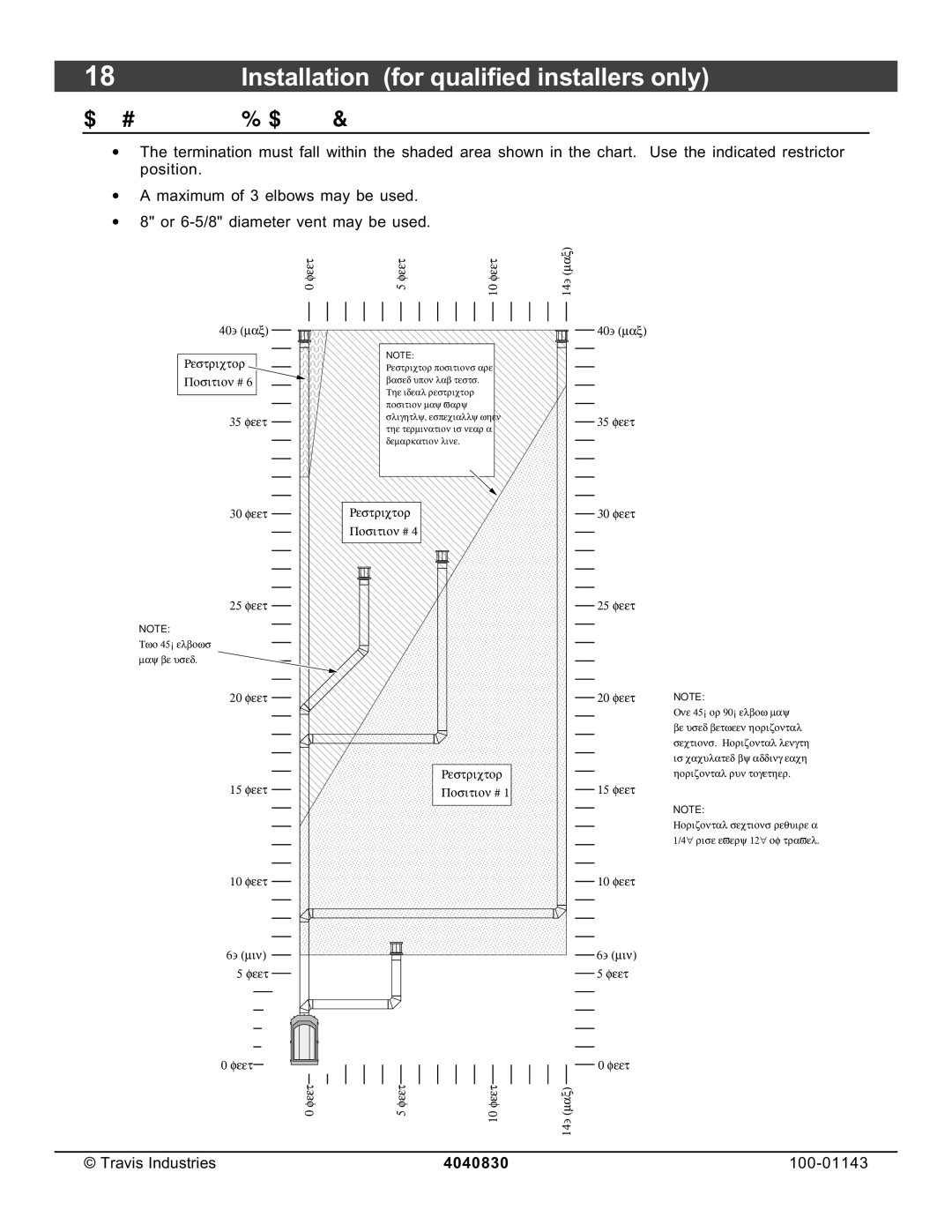 Avalon Stoves 21 DV Fireplace manual Vent Configurations with Vertical Termination, Feet Min 5 feet 5feet 10feet 