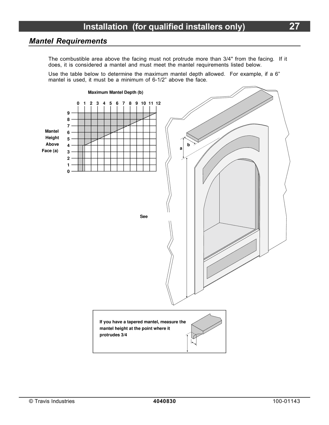 Avalon Stoves 21 DV Fireplace manual Mantel Requirements 