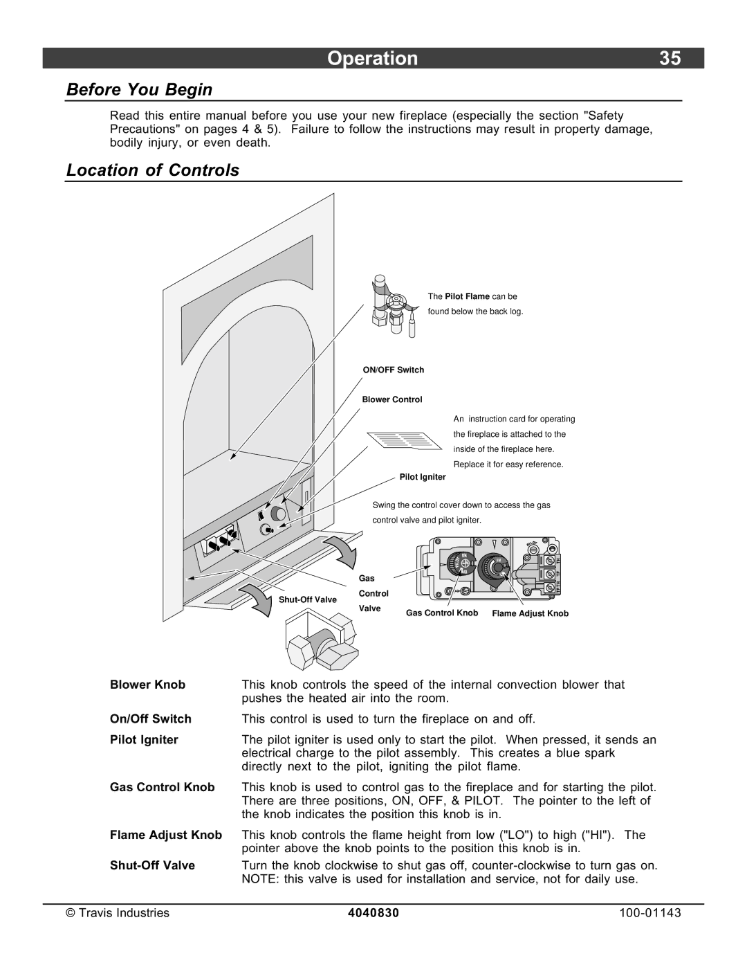 Avalon Stoves 21 DV Fireplace manual Operation35, Before You Begin, Location of Controls 