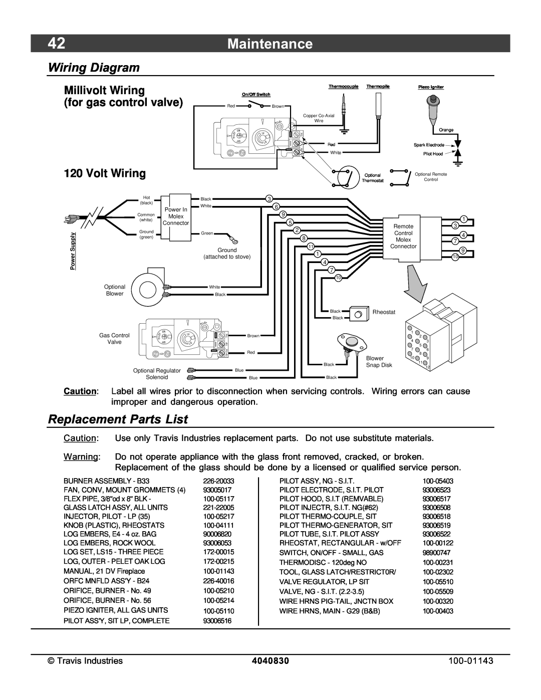 Avalon Stoves 21 DV Fireplace manual 42Maintenance, Wiring Diagram, Replacement Parts List, Millivolt Wiring, 4040830 