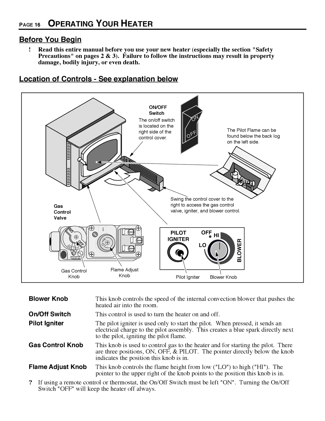 Avalon Stoves 700 B-VENT manual Operating Your Heater, Before You Begin, Location of Controls See explanation below 