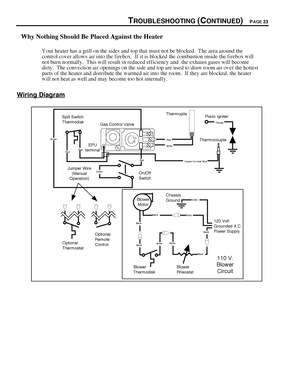 Avalon Stoves 700 B-VENT manual Why Nothing Should Be Placed Against the Heater, Wiring Diagram 