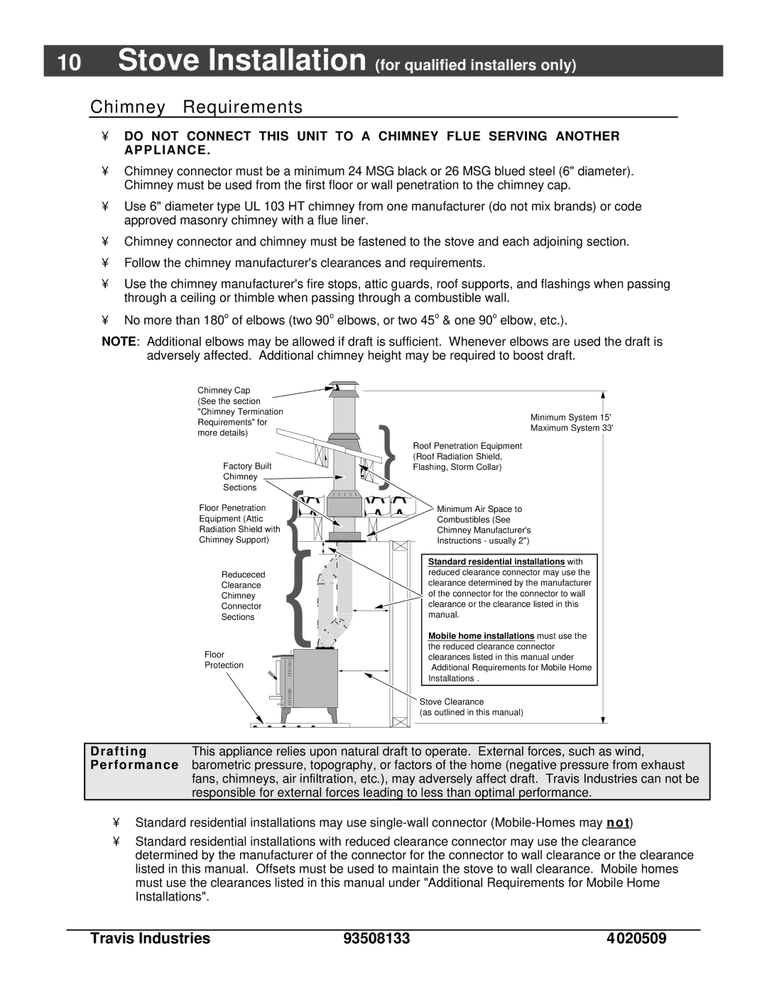 Avalon Stoves 790, 745 owner manual Chimney Requirements, Drafting, Performance 