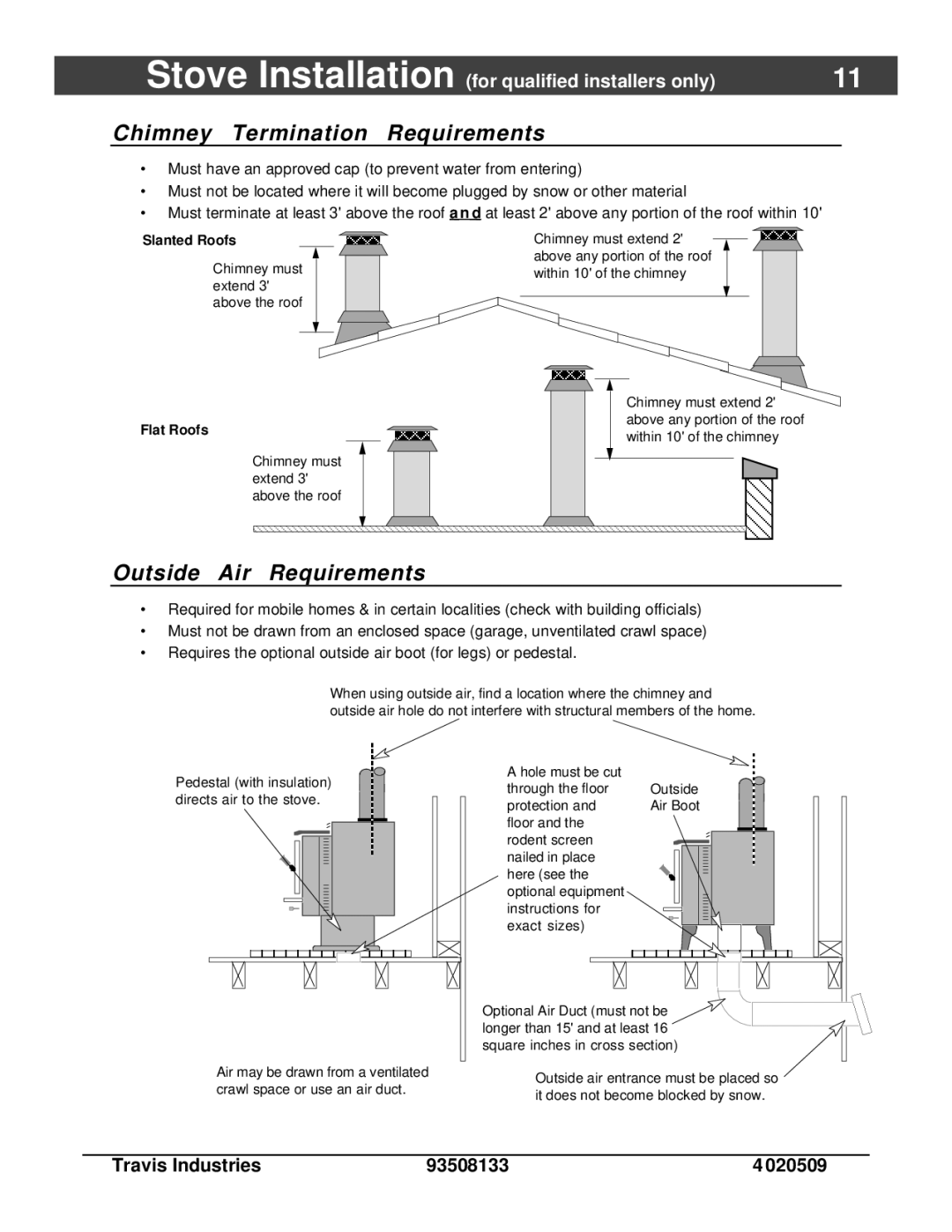 Avalon Stoves 745, 790 owner manual Chimney Termination Requirements, Outside Air Requirements, Slanted Roofs, Flat 