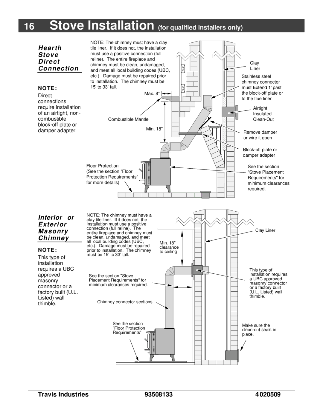 Avalon Stoves 790, 745 owner manual Interior or Exterior Masonry Chimney 