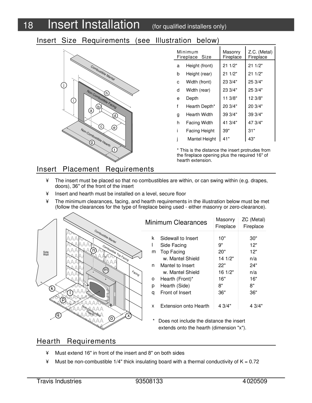 Avalon Stoves 790, 745 Insert Size Requirements see Illustration below, Insert Placement Requirements, Hearth Requirements 