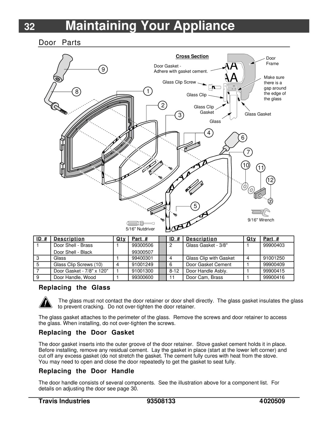 Avalon Stoves 790, 745 owner manual Door Parts, Replacing the Glass, Replacing the Door Gasket, Replacing the Door Handle 