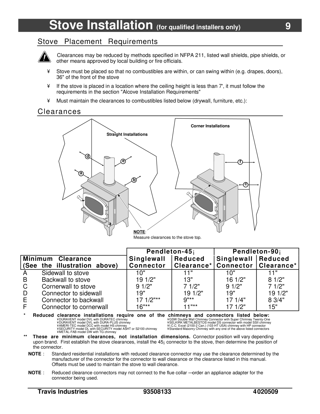 Avalon Stoves 745, 790 owner manual Stove Placement Requirements, Clearances 