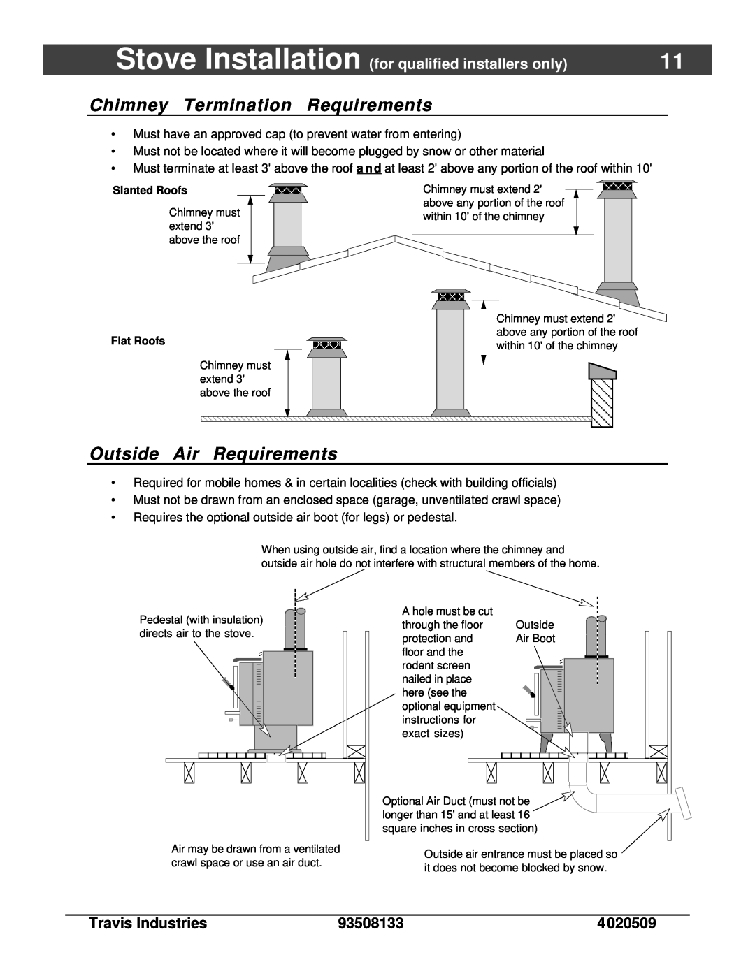 Avalon Stoves 745, 790 owner manual Chimney Termination Requirements, Outside Air Requirements 