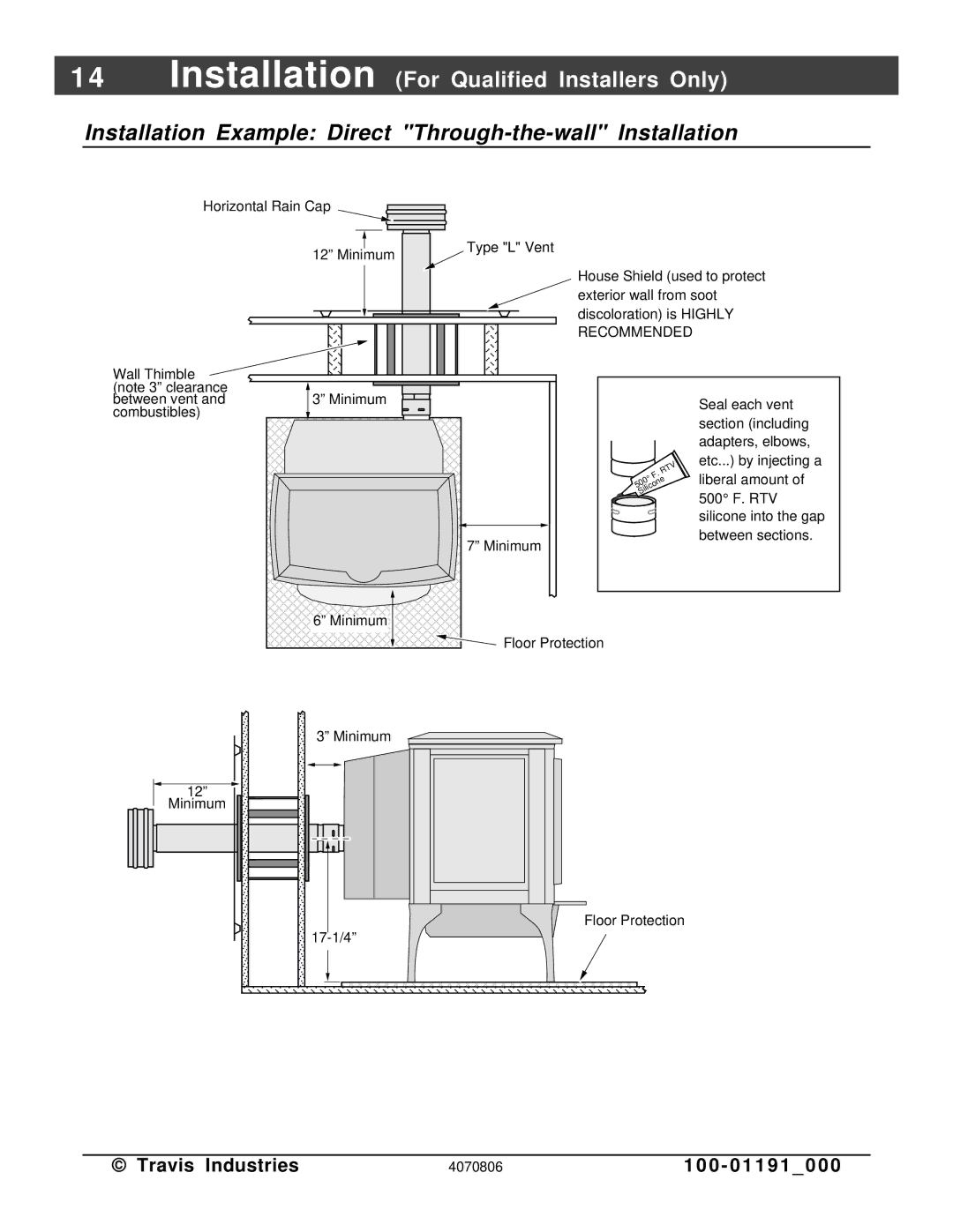 Avalon Stoves Arbor PS manual Installation Example Direct Through-the-wall Installation 