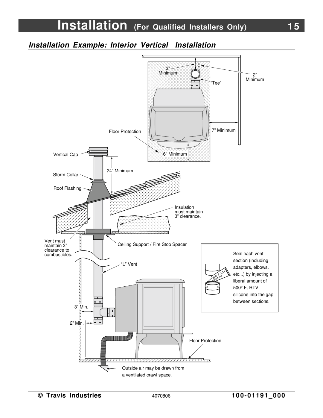 Avalon Stoves Arbor PS manual Installation Example Interior Vertical Installation 