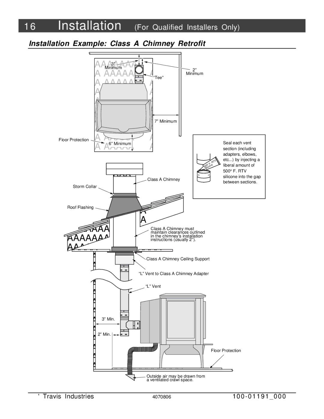 Avalon Stoves Arbor PS manual Installation Example Class a Chimney Retrofit 