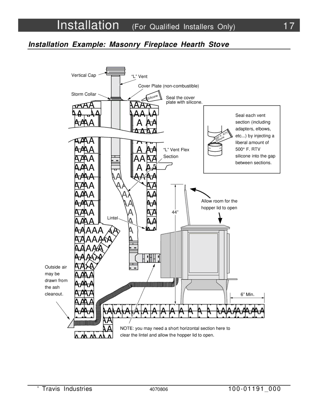 Avalon Stoves Arbor PS manual Installation Example Masonry Fireplace Hearth Stove 