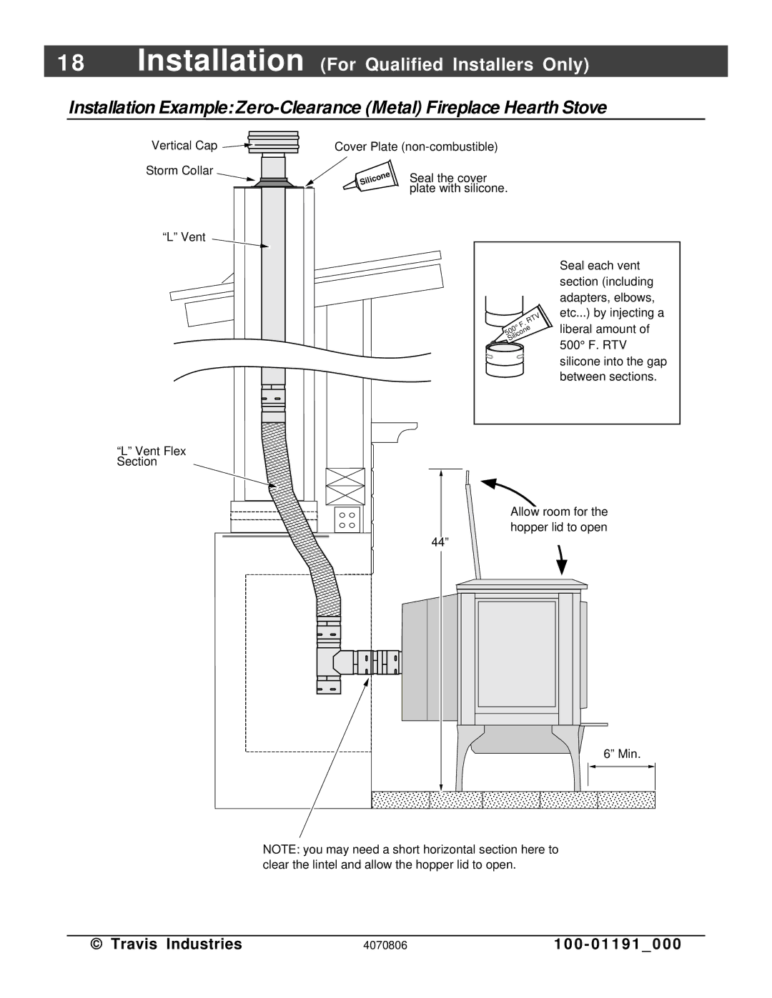 Avalon Stoves Arbor PS manual Vertical Cap Cover Plate non-combustible Storm Collar 