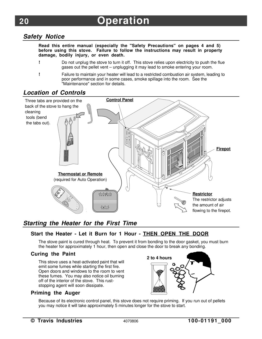 Avalon Stoves Arbor PS manual 0Operation, Safety Notice, Location of Controls, Starting the Heater for the First Time 