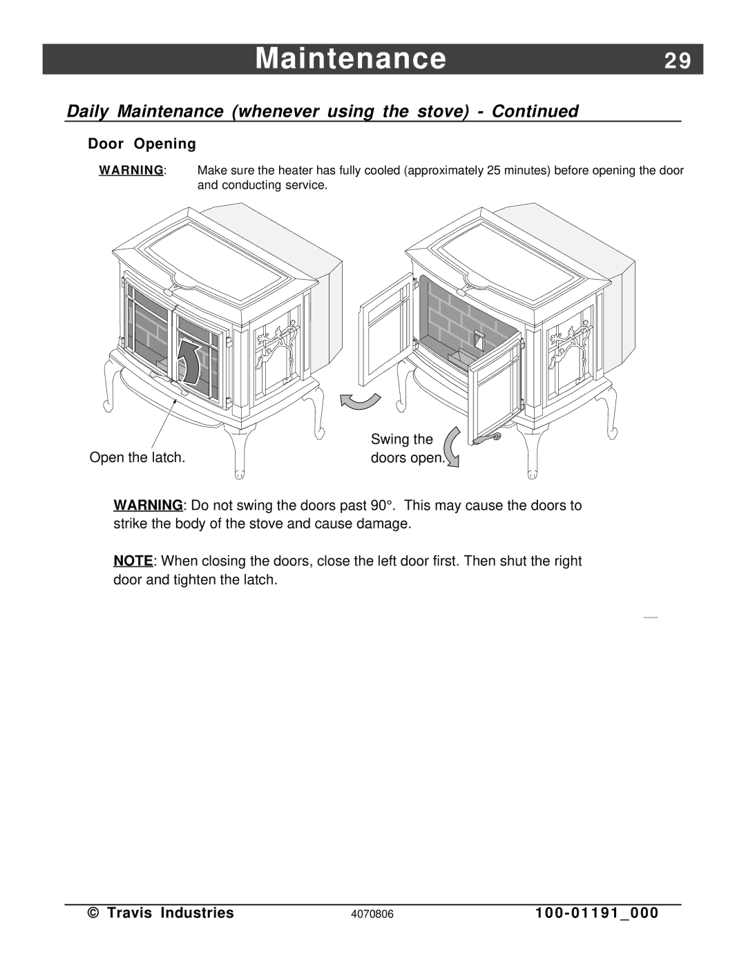 Avalon Stoves Arbor PS manual Door Opening 