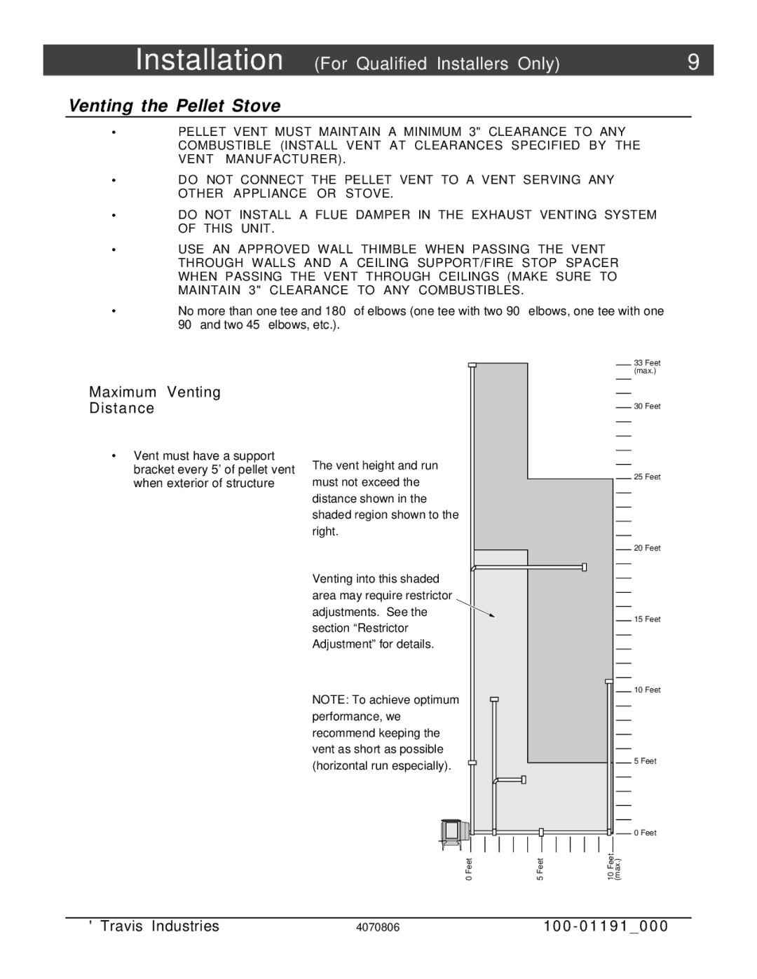 Avalon Stoves Arbor PS manual Venting the Pellet Stove, Maximum Venting Distance 