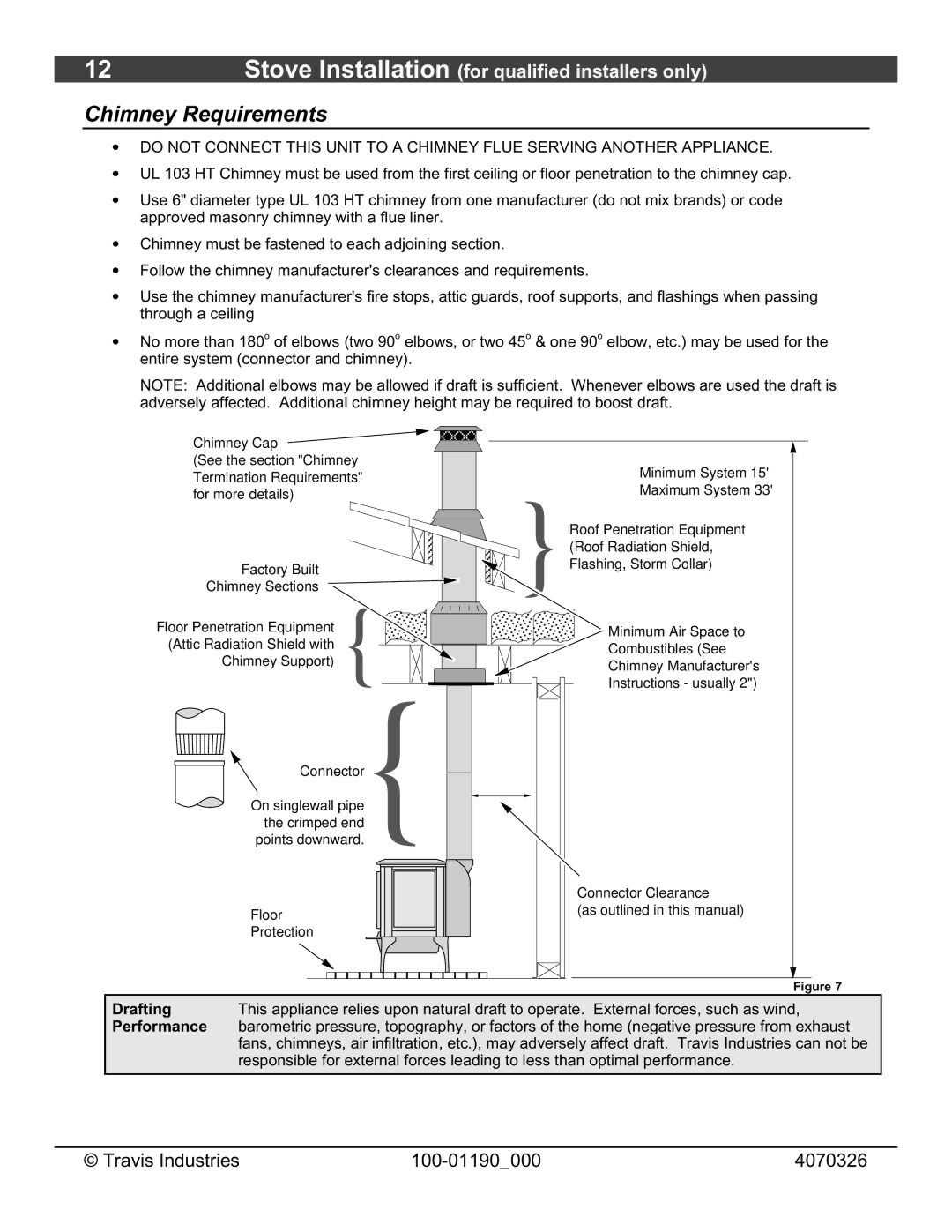 Avalon Stoves Arbor owner manual Chimney Requirements, Drafting, Performance 