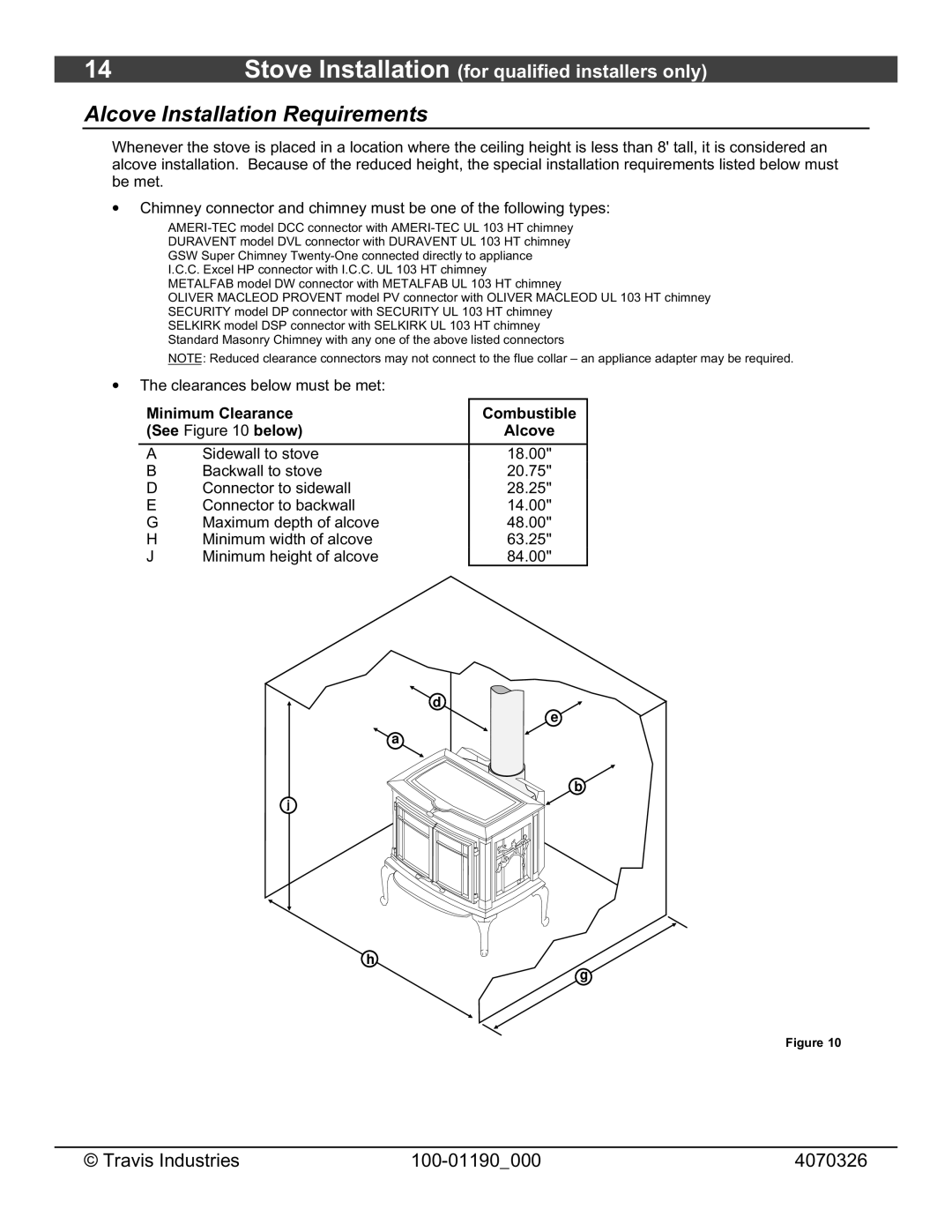 Avalon Stoves Arbor owner manual Alcove Installation Requirements, Minimum Clearance Combustible See below Alcove 