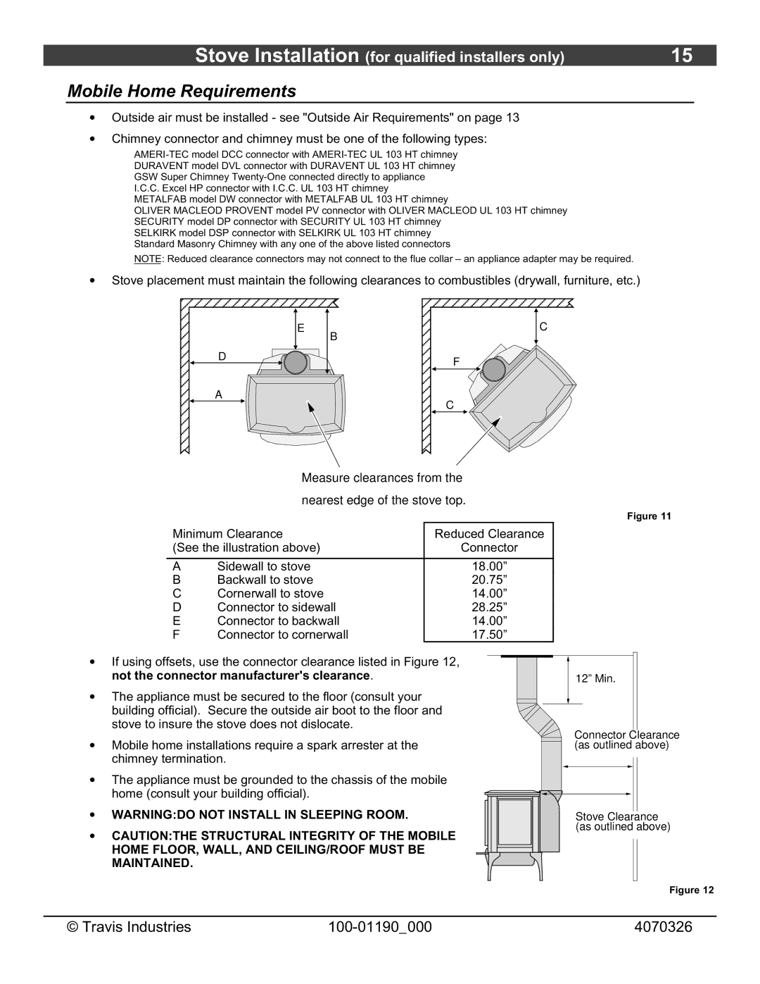 Avalon Stoves Arbor owner manual Mobile Home Requirements 