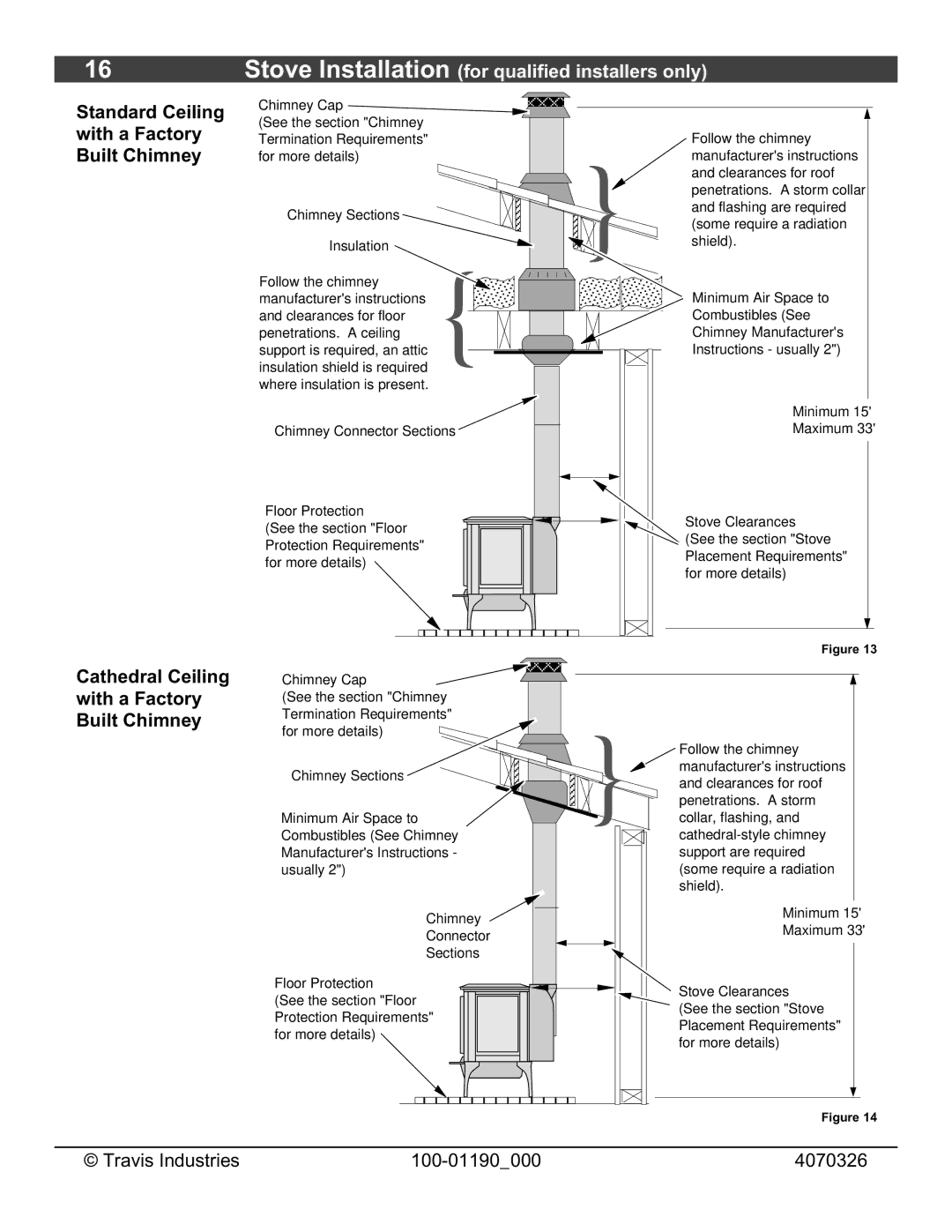 Avalon Stoves Arbor Standard Ceiling with a Factory Built Chimney, Cathedral Ceiling with a Factory Built Chimney 