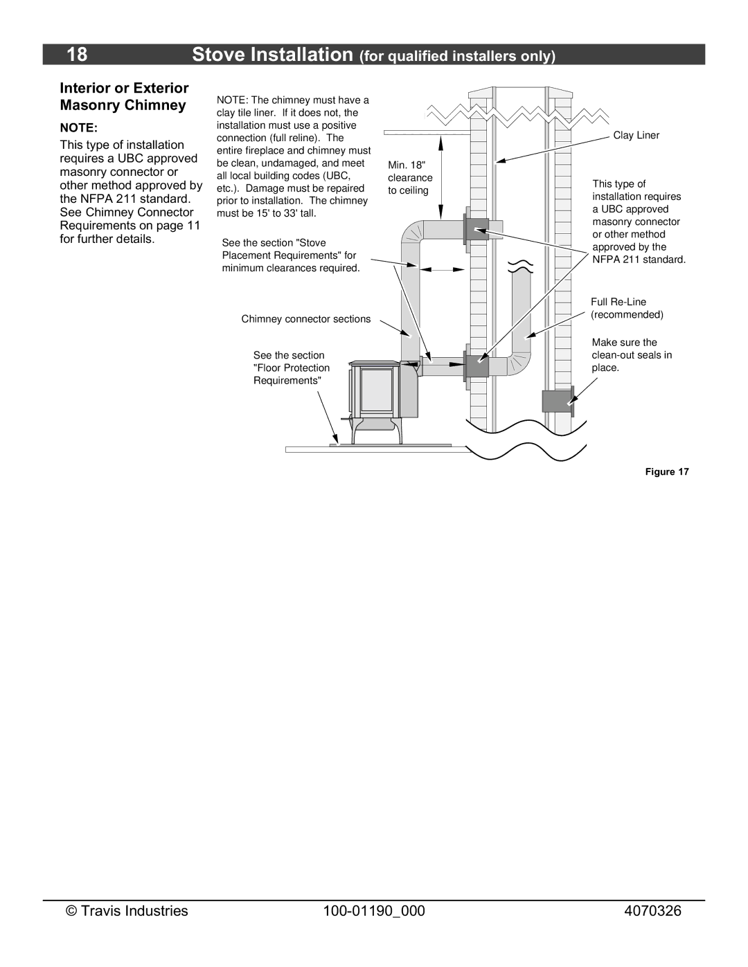 Avalon Stoves Arbor owner manual Interior or Exterior Masonry Chimney 