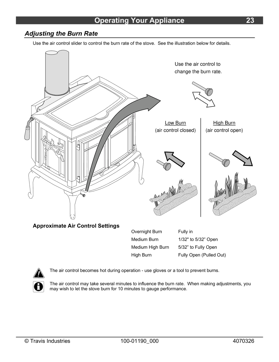 Avalon Stoves Arbor owner manual Adjusting the Burn Rate, Approximate Air Control Settings 