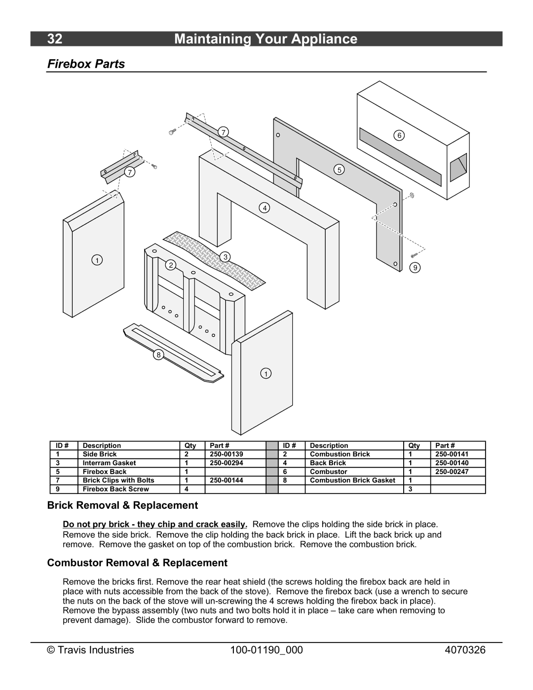 Avalon Stoves Arbor owner manual Firebox Parts, Brick Removal & Replacement, Combustor Removal & Replacement 