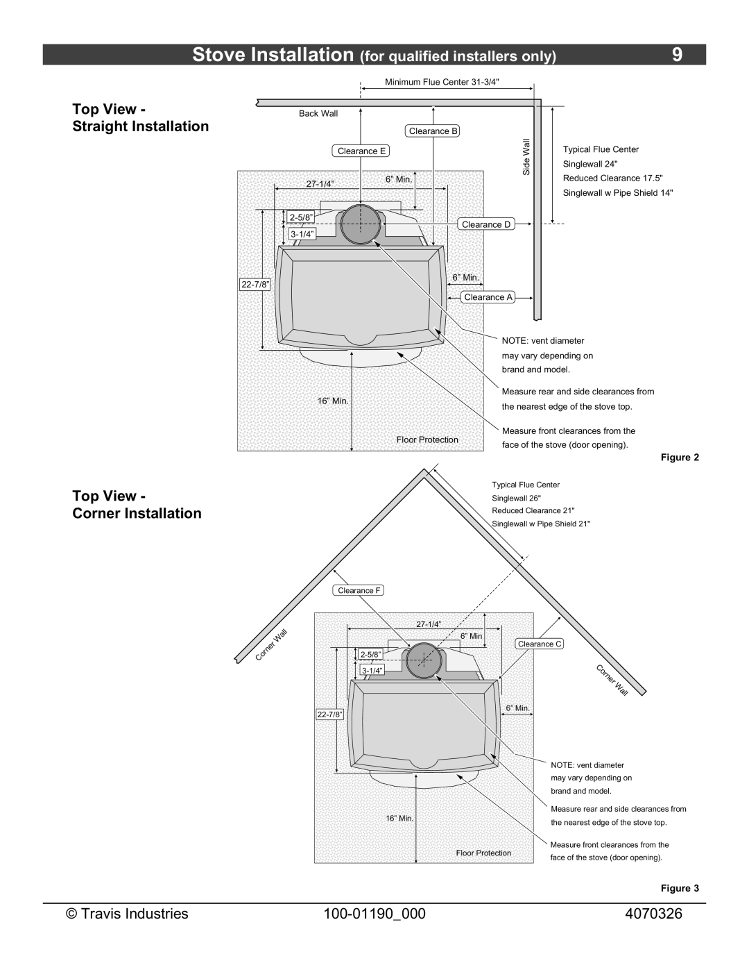 Avalon Stoves Arbor owner manual Top View Straight Installation, Top View Corner Installation 