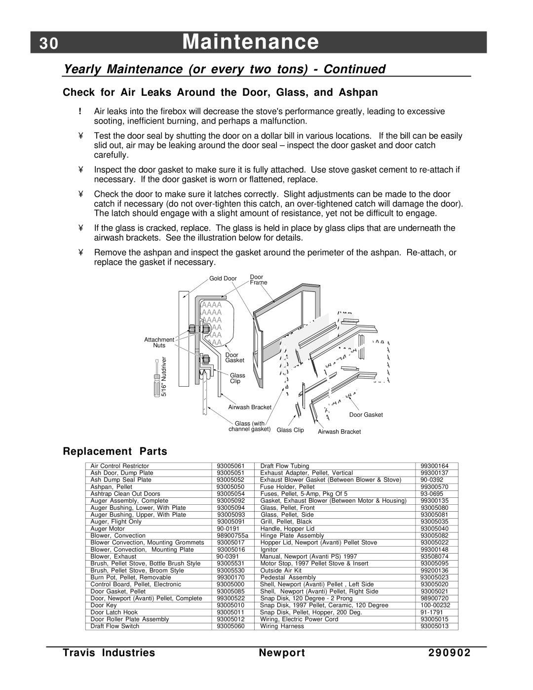 Avalon Stoves Avanti PS manual 0Maintenance, Check for Air Leaks Around the Door, Glass, and Ashpan, Replacement Parts 