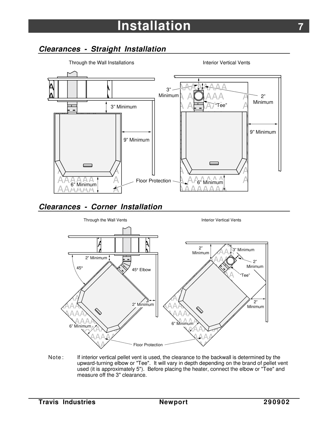 Avalon Stoves Avanti PS manual Installation7, Clearances Straight Installation, Clearances Corner Installation 