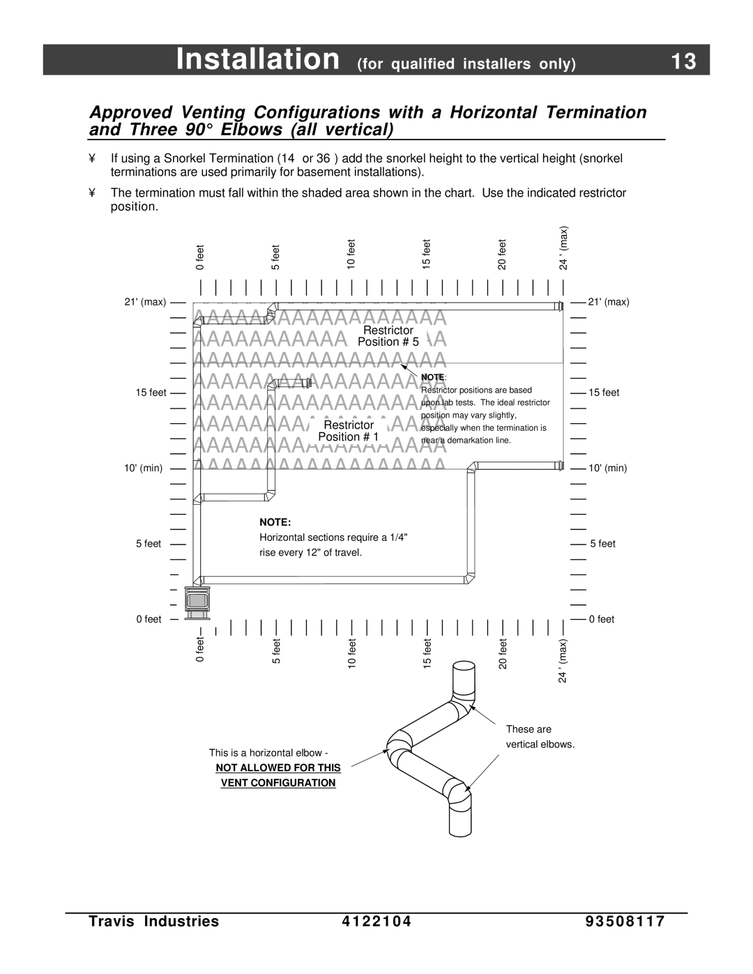 Avalon Stoves Cedar EF manual Restrictor Position # 