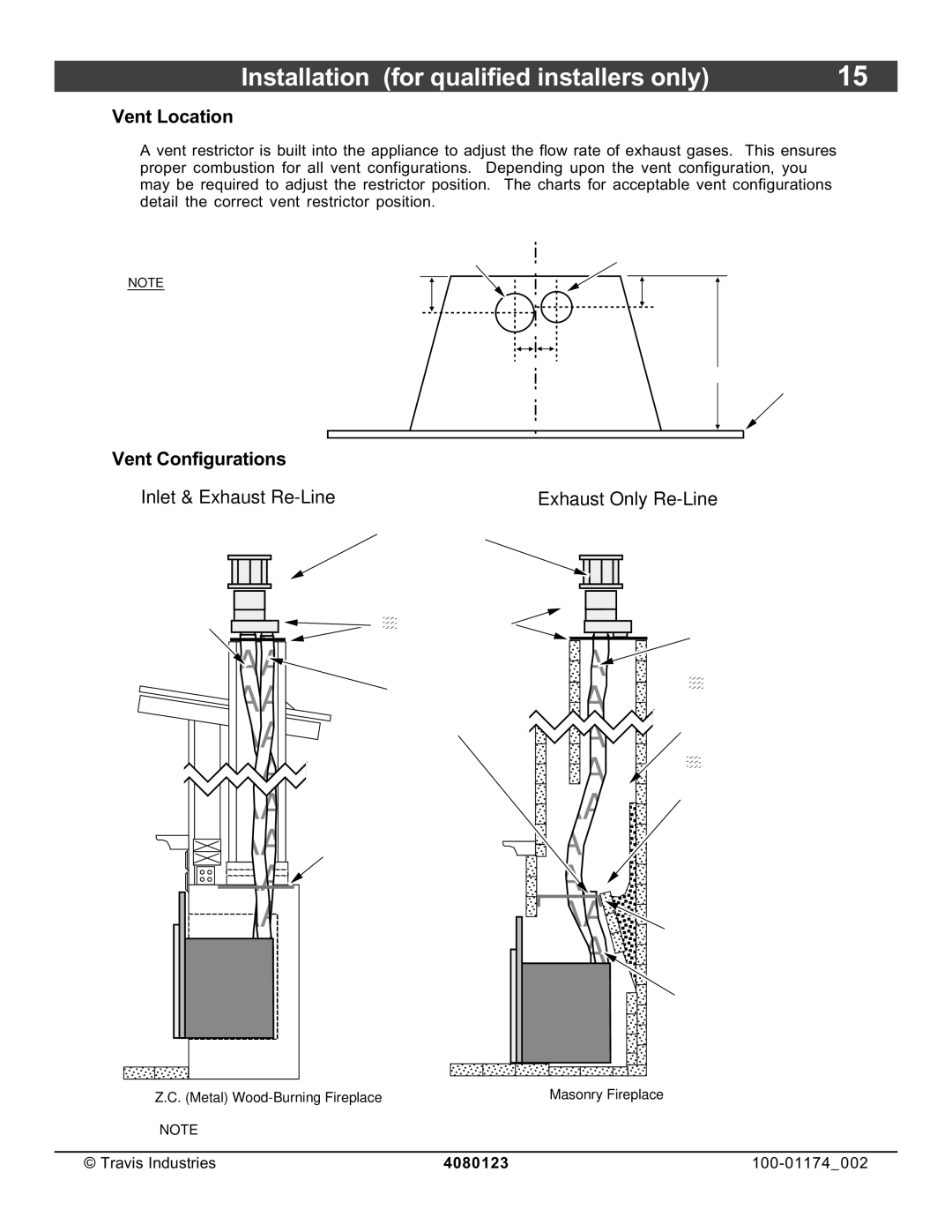 Avalon Stoves DVL Insert EF II owner manual Vent Location, Vent Configurations Inlet & Exhaust Re-Line 