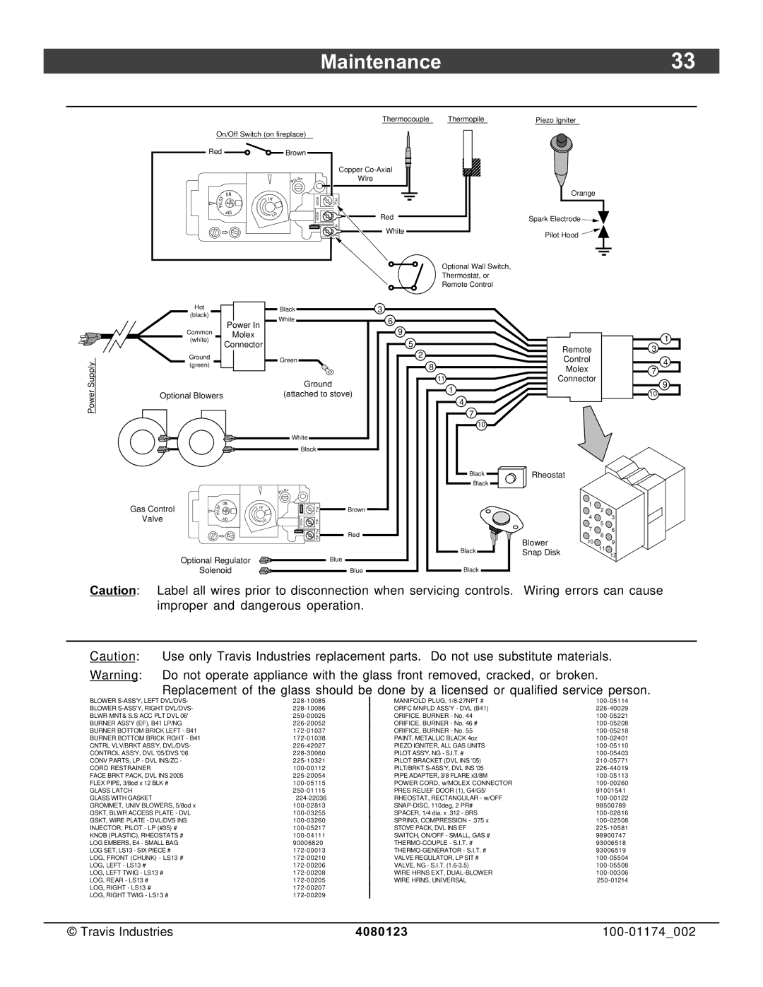 Avalon Stoves DVL Insert EF II owner manual Maintenance33, Wiring Diagram, Replacement Parts List 