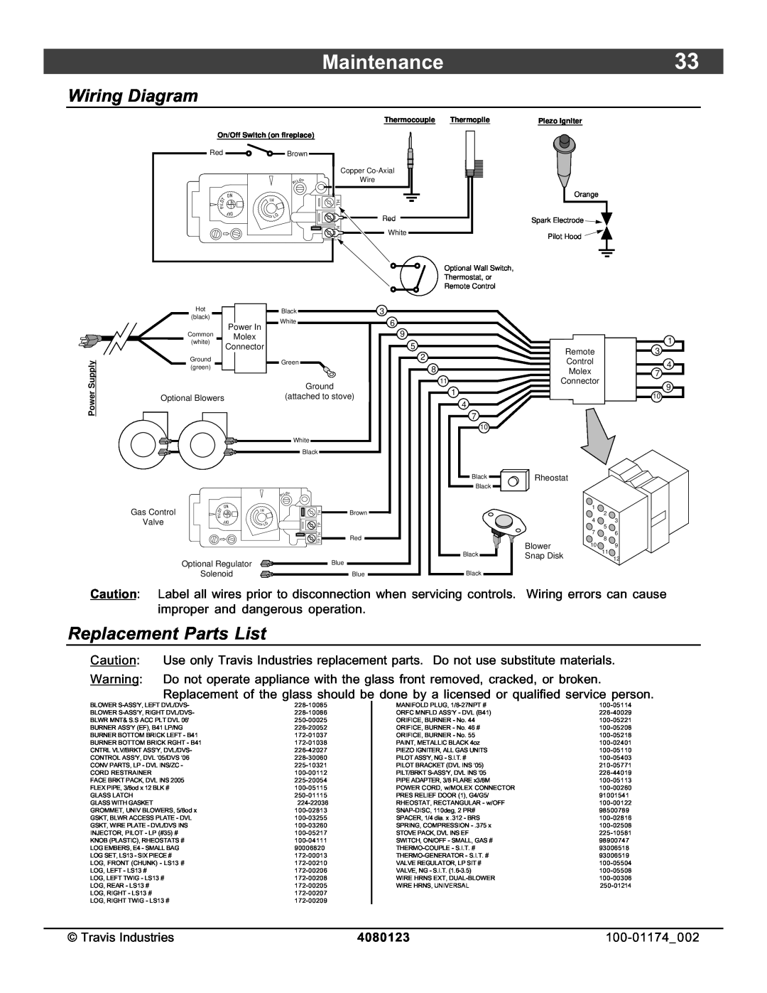 Avalon Stoves DVL Insert EF II owner manual Maintenance33, Wiring Diagram, Replacement Parts List, 4080123 