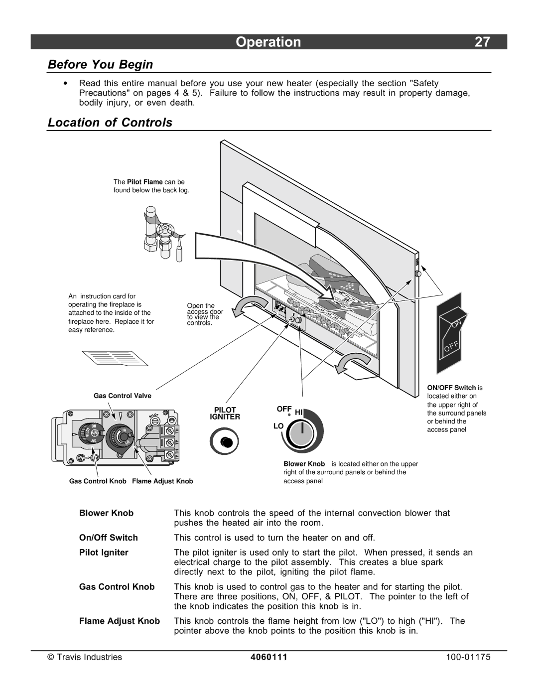 Avalon Stoves DVS Insert EF II owner manual Operation27, Before You Begin, Location of Controls 