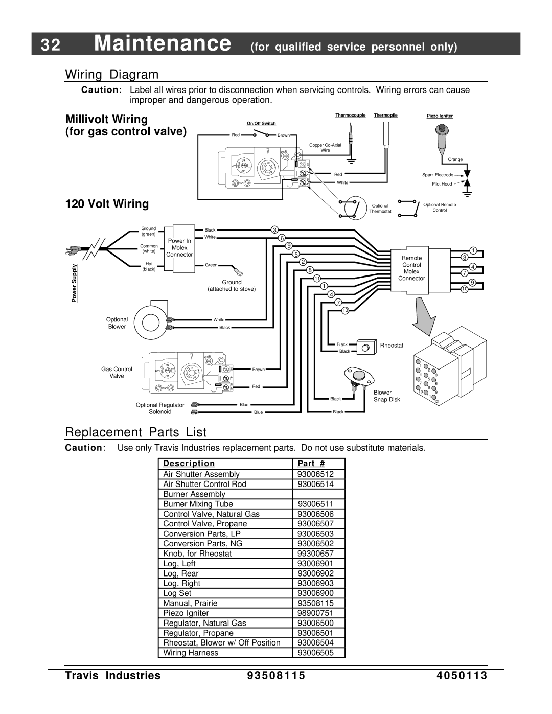 Avalon Stoves Freestanding Stove owner manual Wiring Diagram, Replacement Parts List 