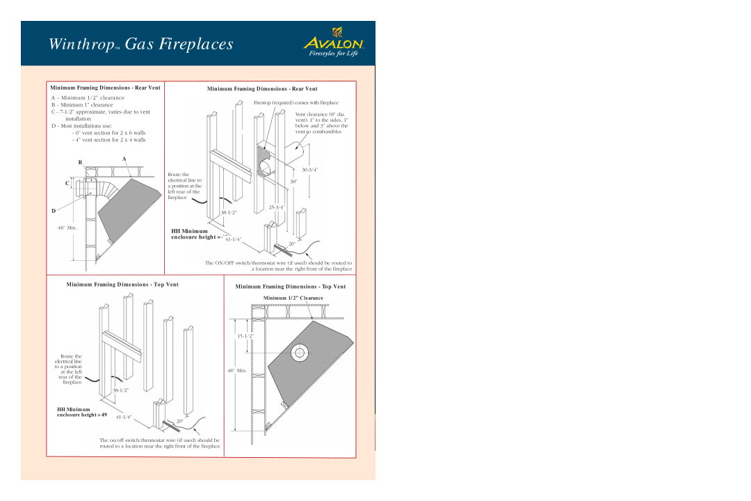 Avalon Stoves TRV installation manual Winthrop Gas Fireplaces, HH Minimum enclosure height = 49 41-1/4” 