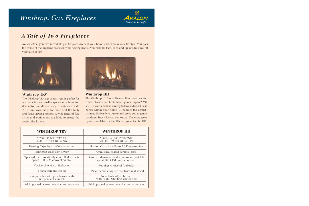 Avalon Stoves Winthrop Gas Fireplaces, Winthrop TRV, Winthrop HH, Winthrop Trv, Winthrop Hh, A Tale of Two Fireplaces 