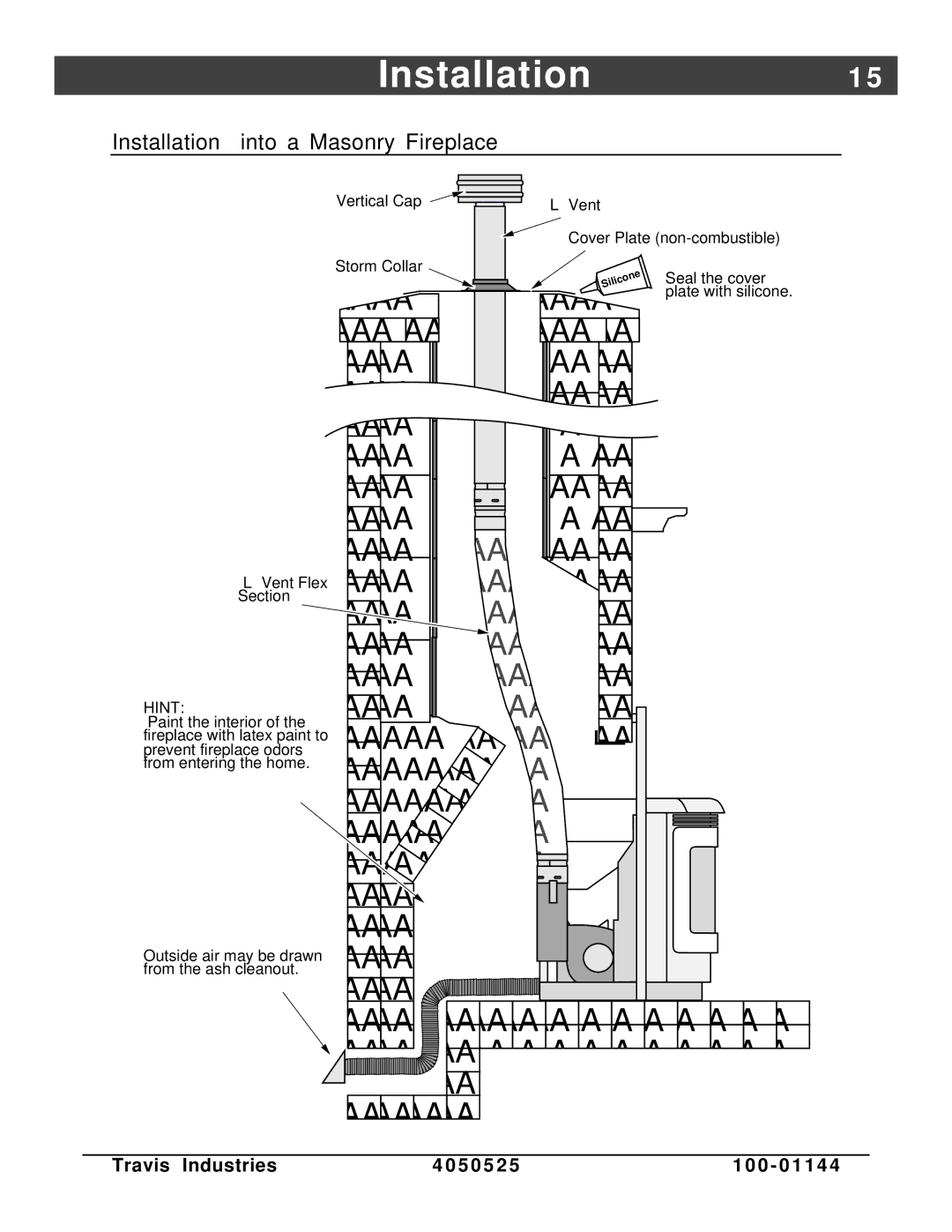 Avalon Stoves Indoor Fireplace manual Installation into a Masonry Fireplace, Hint 