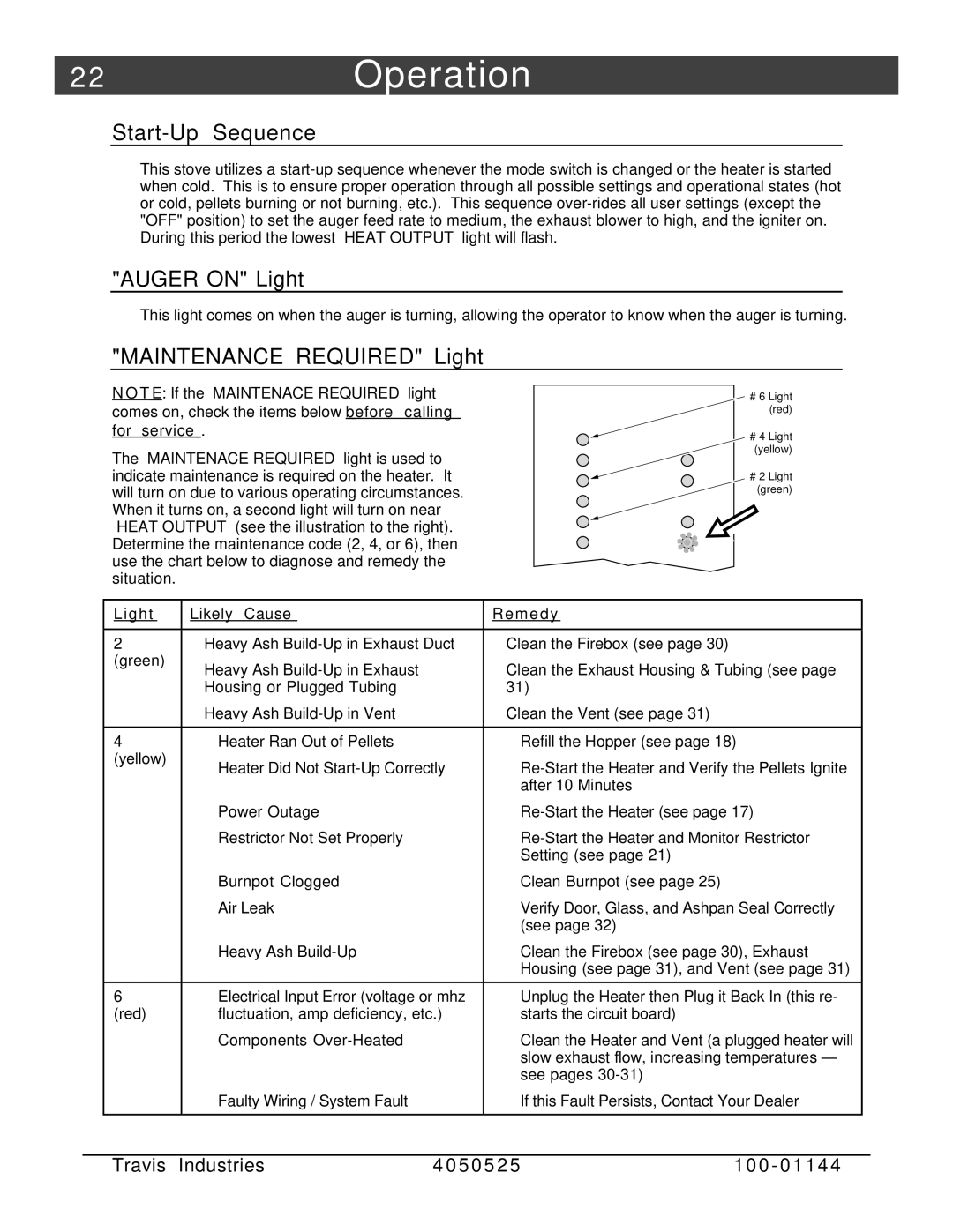 Avalon Stoves Indoor Fireplace manual 2Operation, Start-Up Sequence, Auger on Light, Maintenance Required Light 