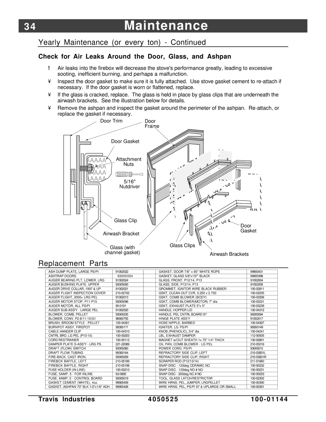 Avalon Stoves Indoor Fireplace manual Replacement Parts, Check for Air Leaks Around the Door, Glass, and Ashpan 