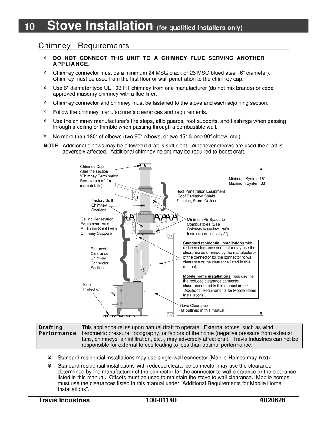 Avalon Stoves Rainier owner manual Chimney Requirements, Drafting 