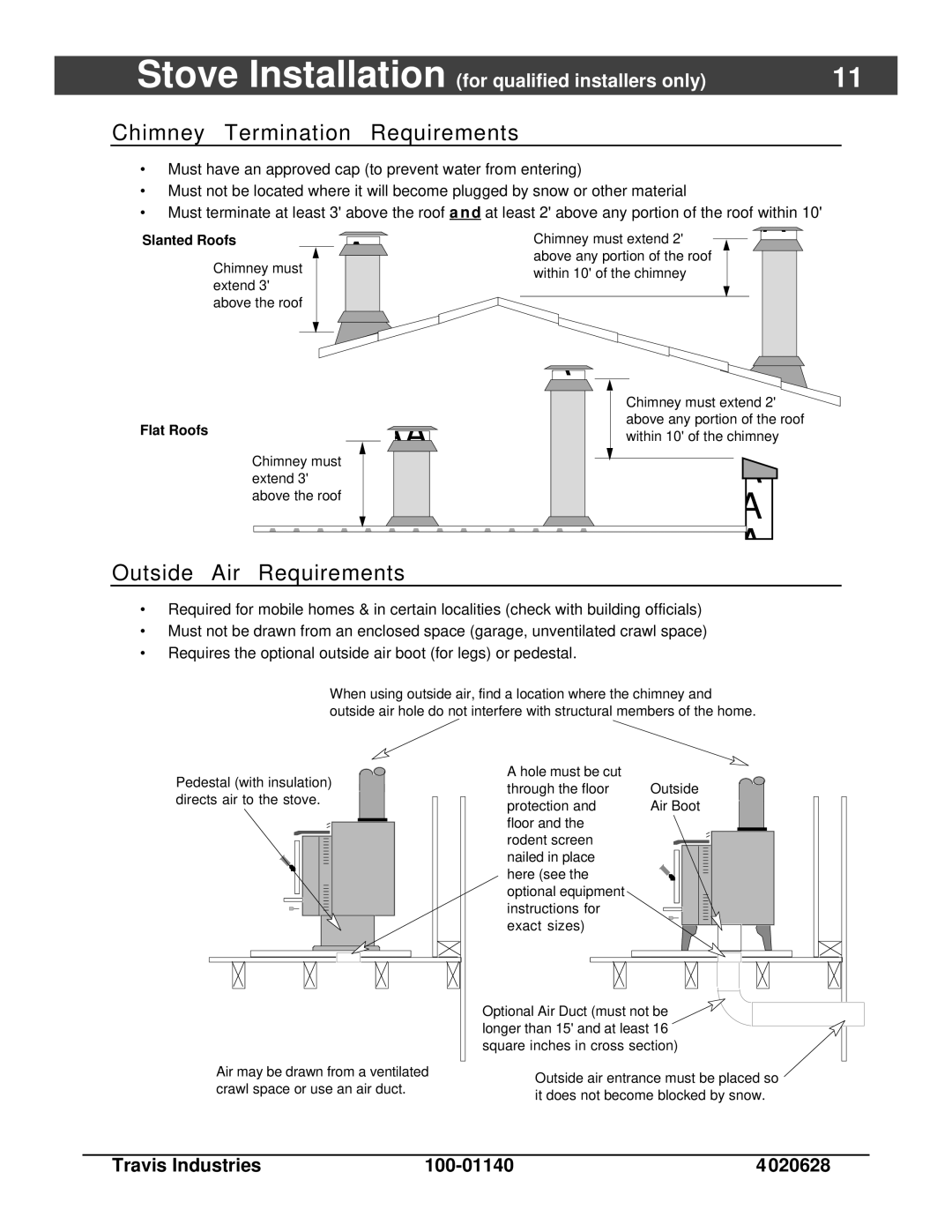 Avalon Stoves Rainier owner manual Chimney Termination Requirements, Outside Air Requirements, Slanted Roofs, Flat 