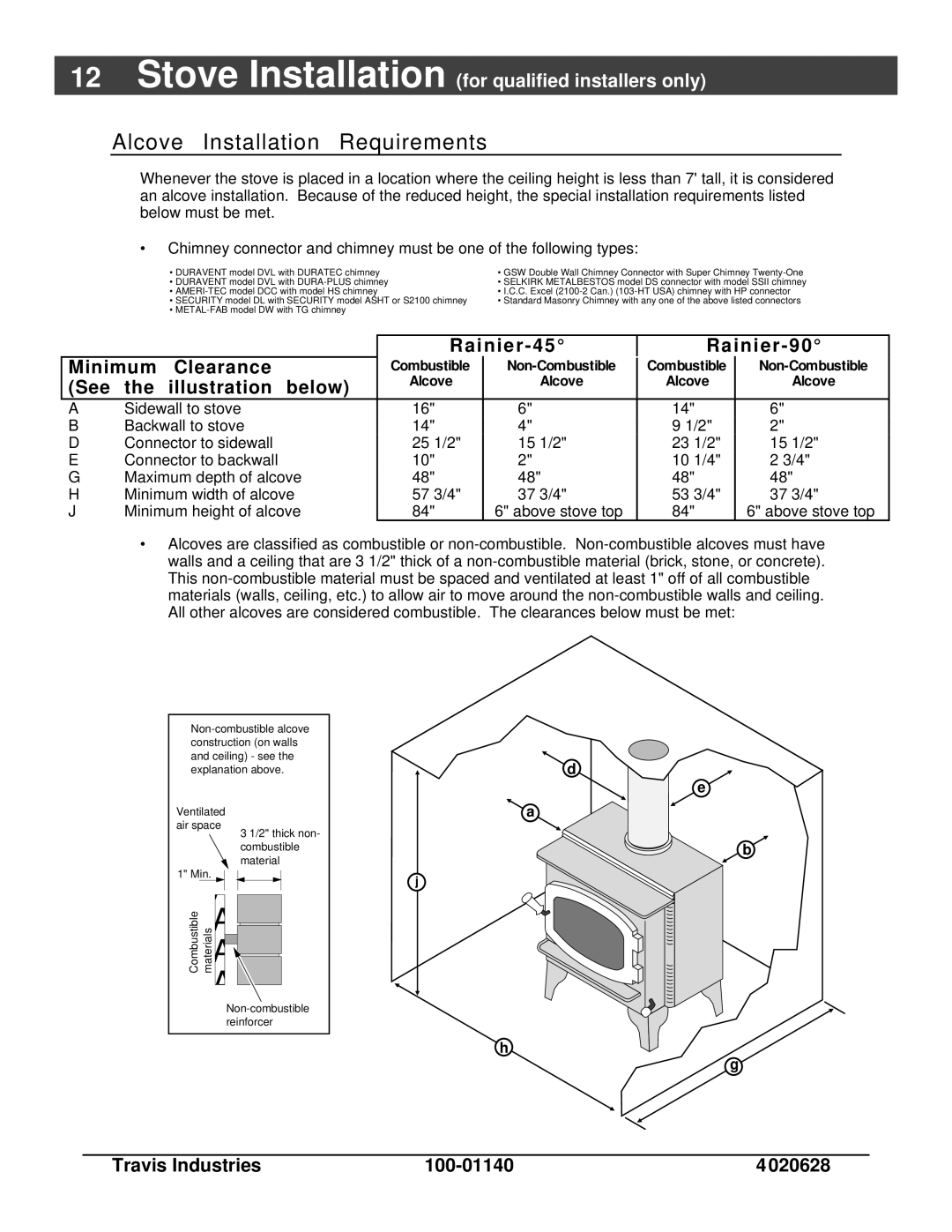 Avalon Stoves owner manual Alcove Installation Requirements, Rainier Minimum Clearance, See Illustration below 