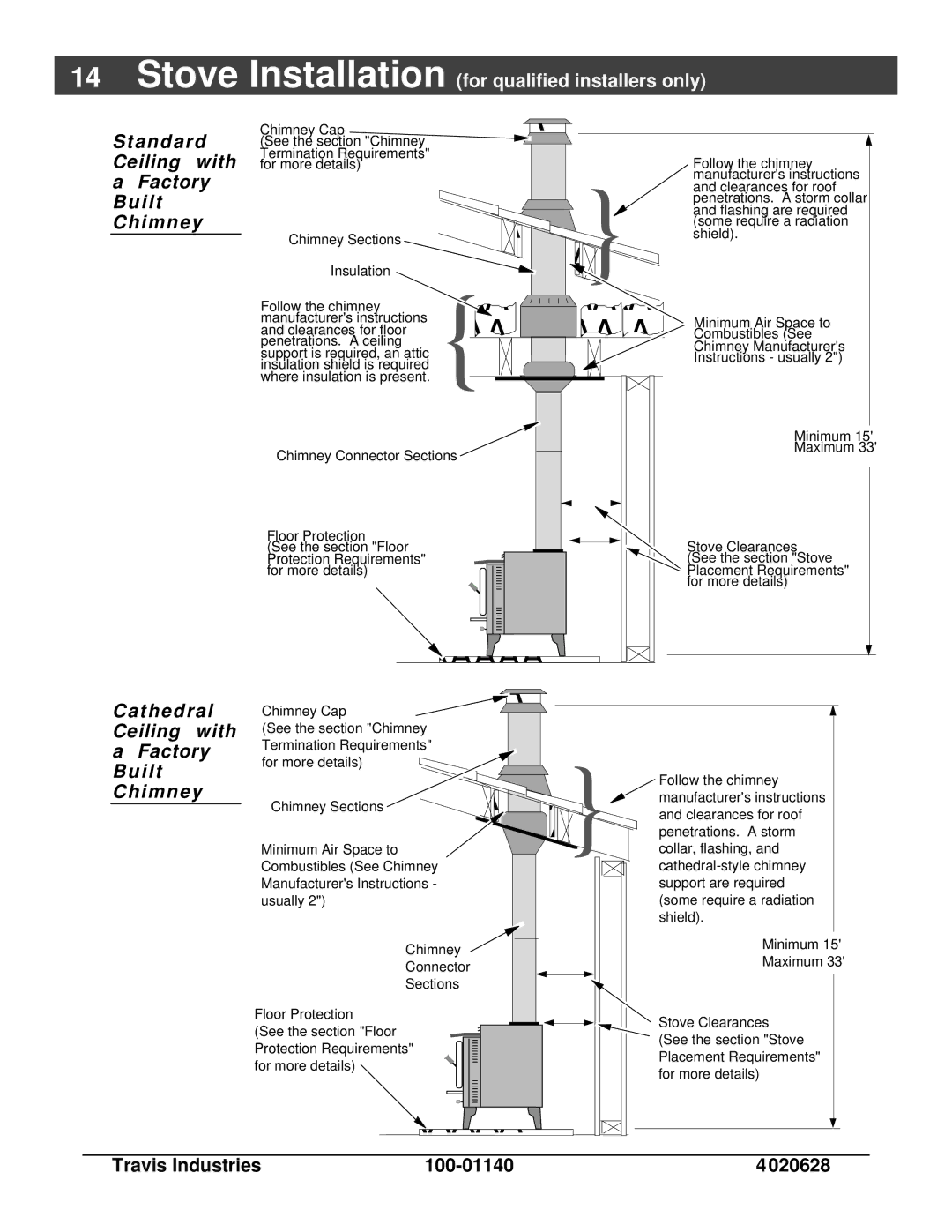 Avalon Stoves Rainier owner manual Chimney Cap See the section Chimney 