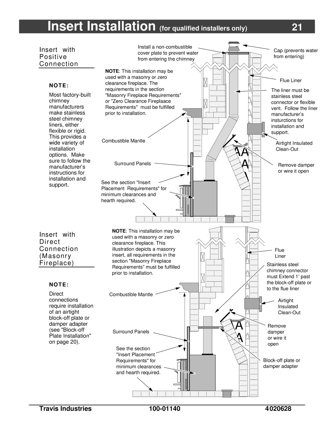 Avalon Stoves Rainier owner manual Insert with Positive Connection 