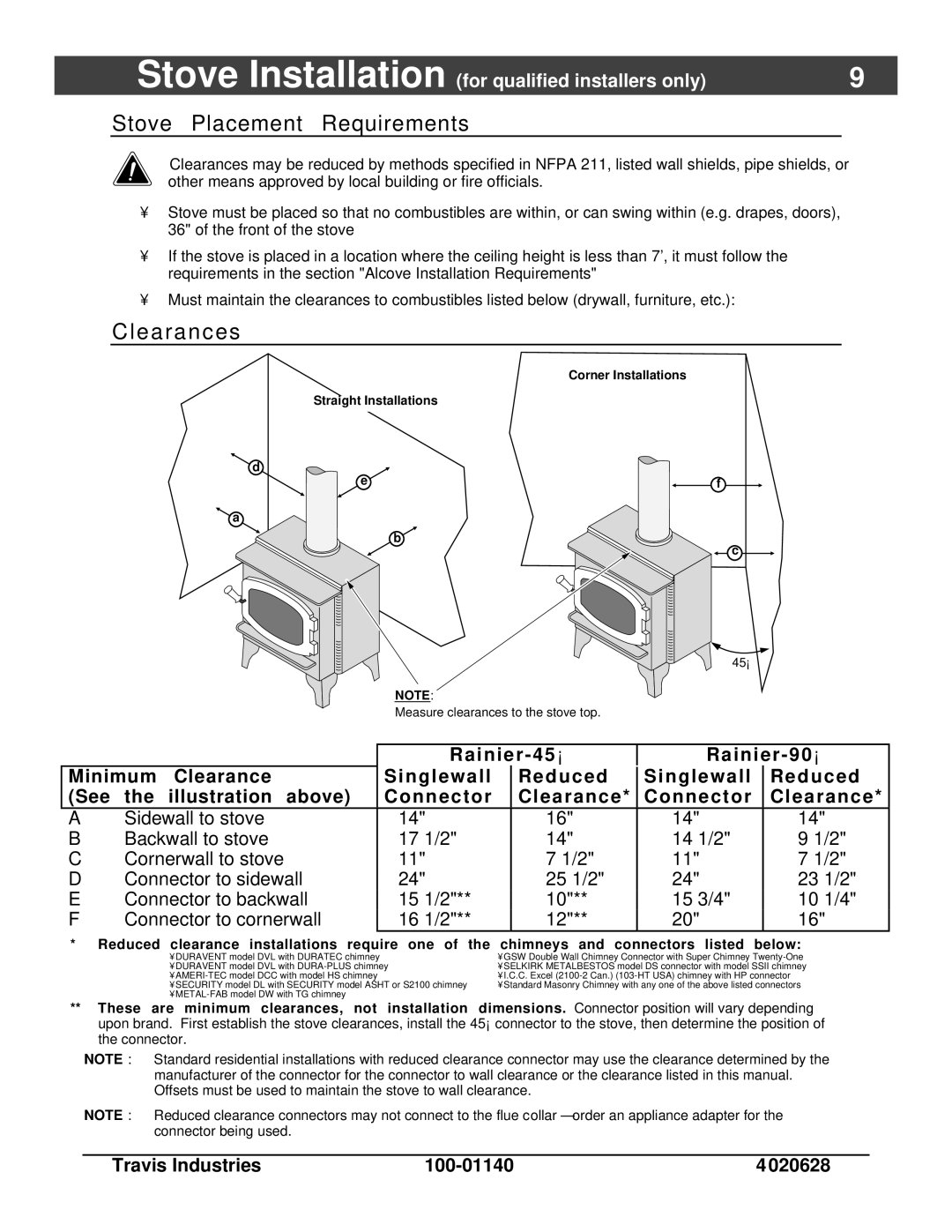 Avalon Stoves Rainier owner manual Stove Placement Requirements, Clearances 