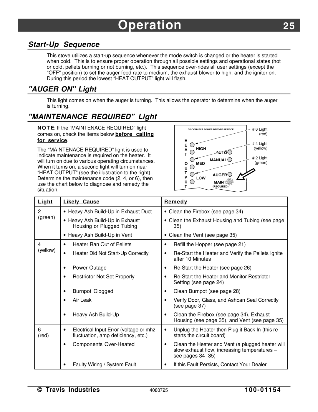 Avalon Stoves Stove manual Start-Up Sequence, Auger on Light, Maintenance Required Light 